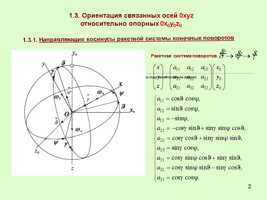 2 1.3. Ориентация связанных осей 0xyz относительно опорных 0x0y0z0 Ракетная система поворотов 1.3.1. Направляющие